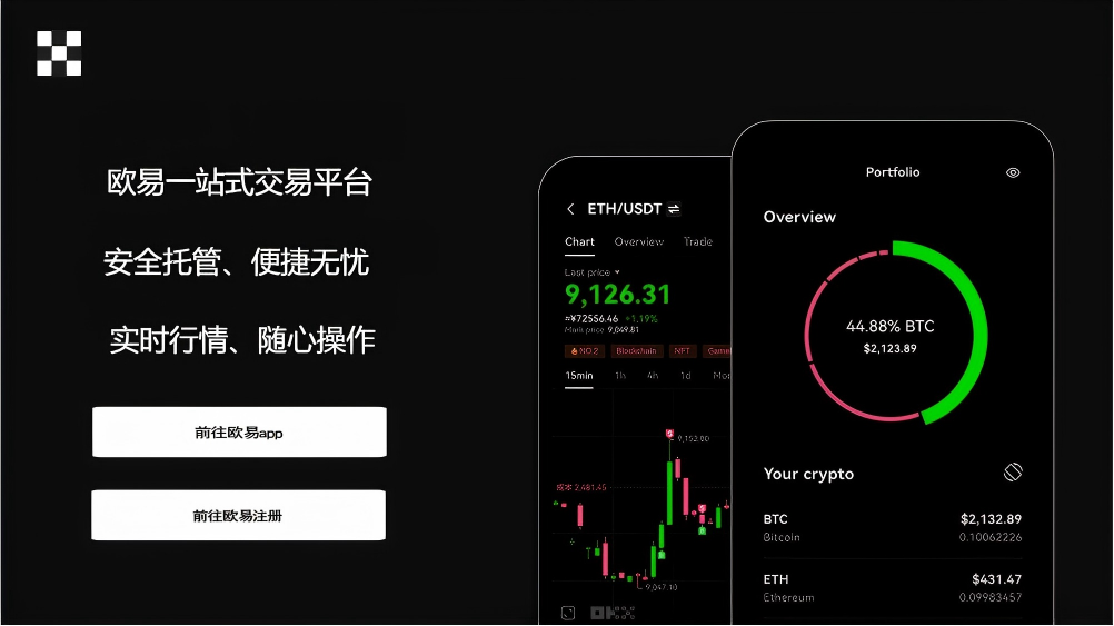 U币交易所APP页面展示